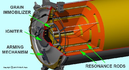 Prototype booster igniter